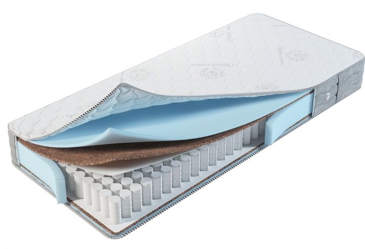 Матрас Эко 14 DeLuxe Релакс