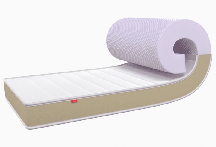 Матрас Твист Йога MAX СКРУТКА Релакс