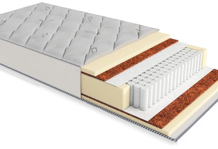 Матрас Форвард Релакс