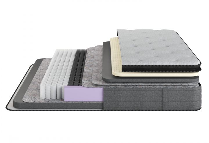 Матрас Premier Medium Релакс