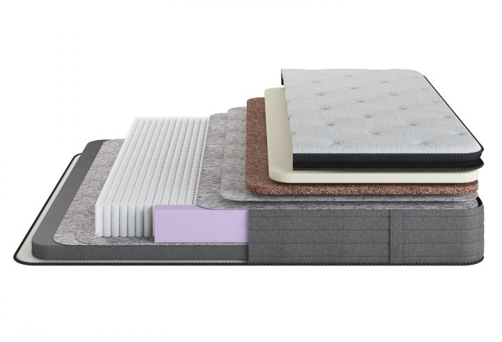 Матрас Premier Hard Релакс