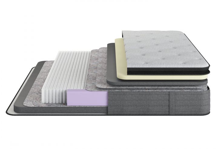 Матрас Premier Soft Релакс