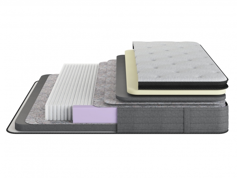 Матрас Premier Soft Релакс