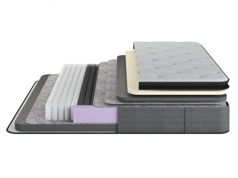 Матрас Premier Medium Релакс