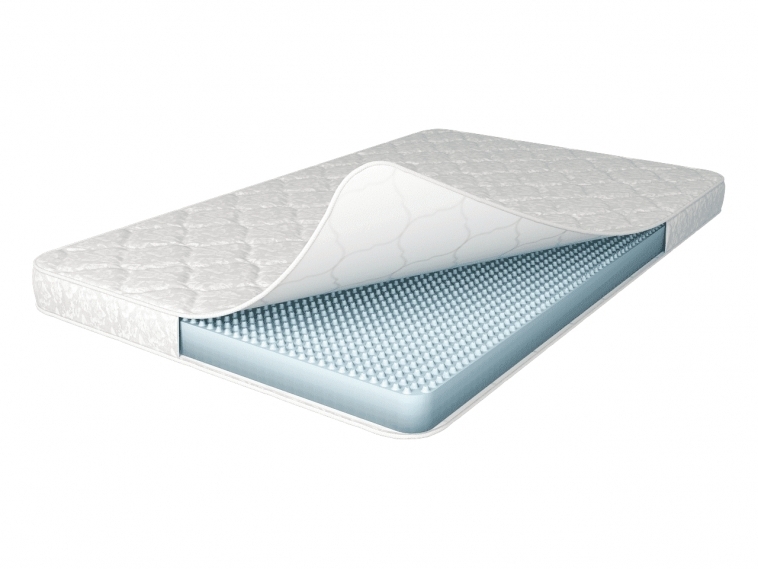 Матрас Твист Йога СКРУТКА Релакс