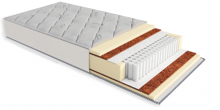 Матрас Форвард Релакс